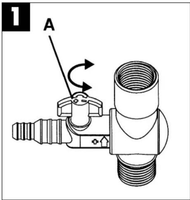 EINHELL TFR 1800 - Operation only with the water spout connection: (see Figure 2) - 1