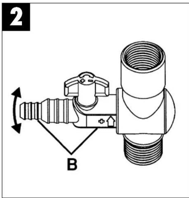 EINHELL TFR 1800 - Betrieb nur mit Wasserspeieranschlusses: (siehe Bild 2) - 2