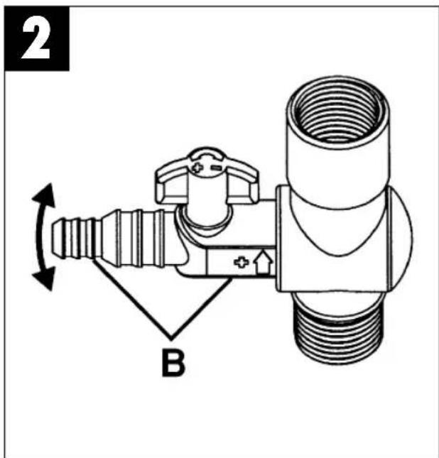 EINHELL TFR 1800 - Operation only with the water spout connection: (see Figure 2) - 2