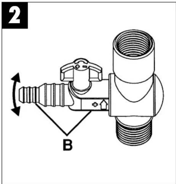 EINHELL TFR 1800 - Bedrijf enkel met waterspuweraansluiting: (zie fig. 2) - 2