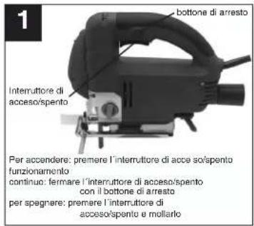 EINHELL PSL-E 750 E - pezzo di - 1