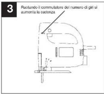 EINHELL PSM 520 E - DATI TECNICI - 5