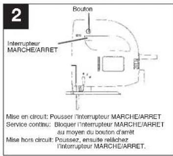 EINHELL PSM 520 E - F - 3