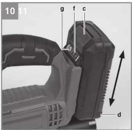 EINHELL TC-ST 18 Li - 2