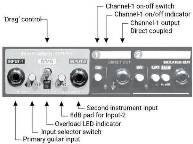 Radial Engineering JD-7 - Input Section: - 1