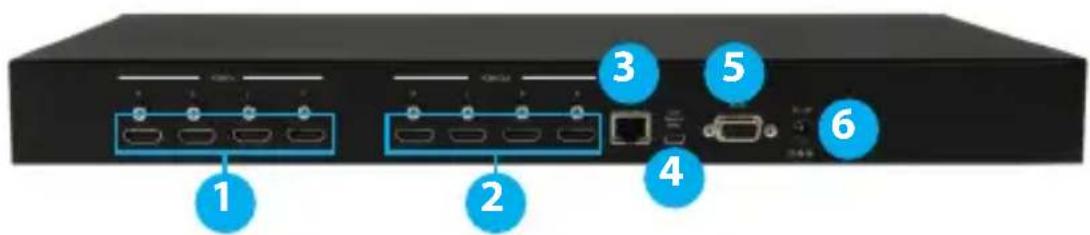 StarTech.com VS424HDPIP - リアビロー - 1