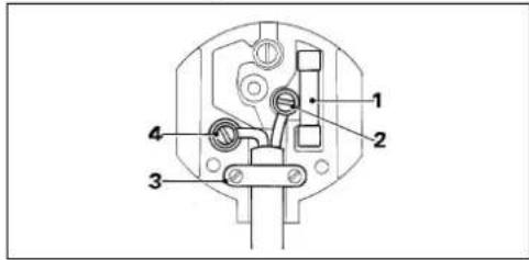 DEWALT DW499 - Mains plug replacement (U.K. &amp; Ireland only) - 1