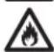 DEWALT D28415 - Definitions: Safety Guidelines - 5