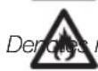 DEWALT D28141 - Definitions: Safety Guidelines - 5