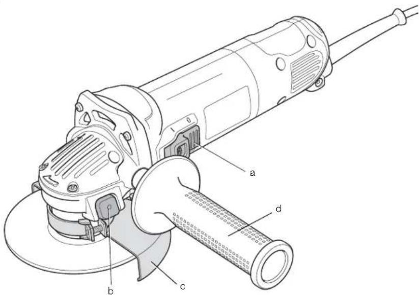 DEWALT DWEN201 - 1