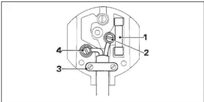 DEWALT DW456 - Mains plug replacement (U.K. & Ireland only) - 1