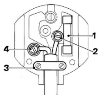 DEWALT DW841 - Mains plug replacement (U.K. & Ireland only) - 1