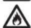 DEWALT D28400 - Definitions: Safety Guidelines - 5