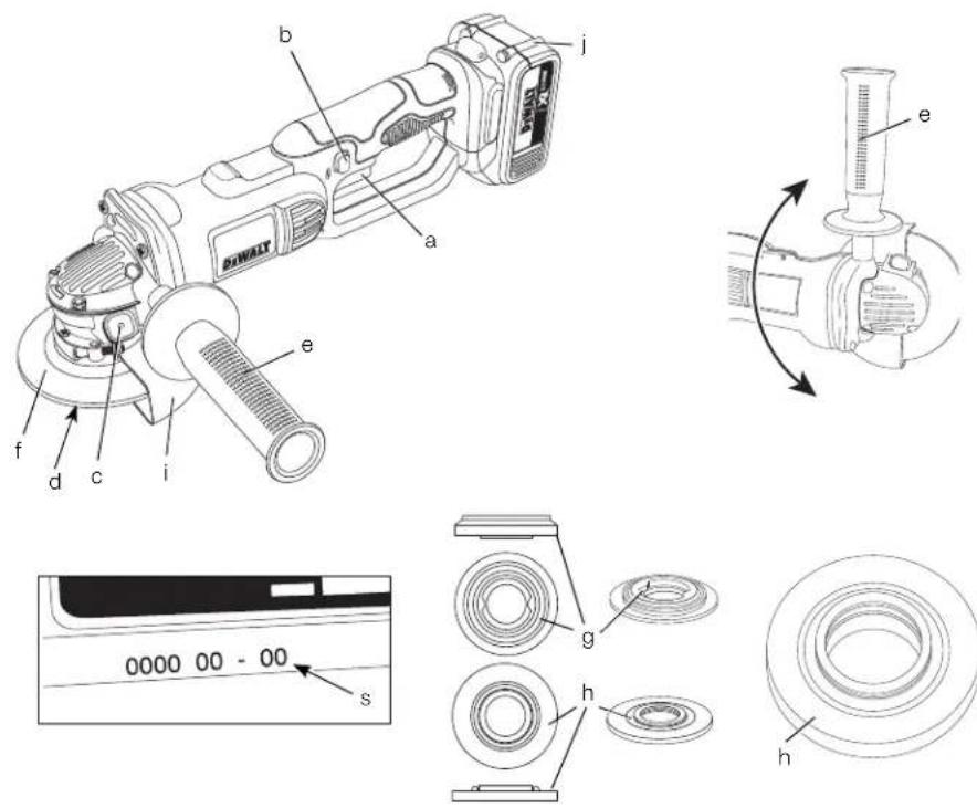 DEWALT DCG422 - 1