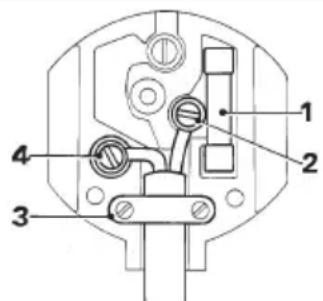DEWALT DW810 - Mains plug replacement (U.K. & Ireland only) - 1