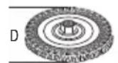 DEWALT DWE4036 - Optional Accessories - 6