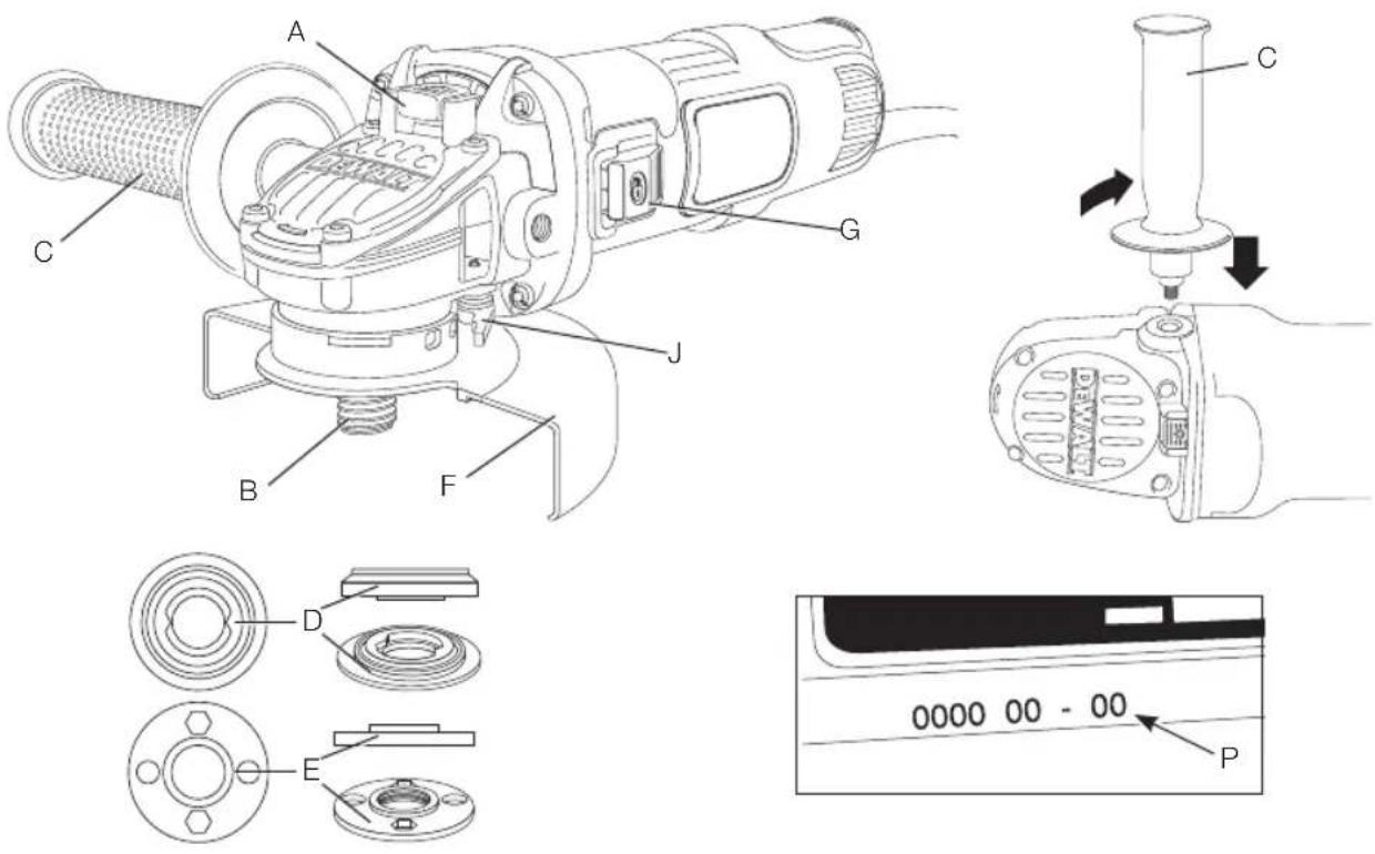 DEWALT DWE4150 - 1