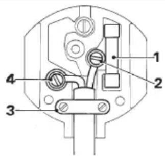 DEWALT DW448 - Mains plug replacement (U.K. &amp; Ireland only) - 1