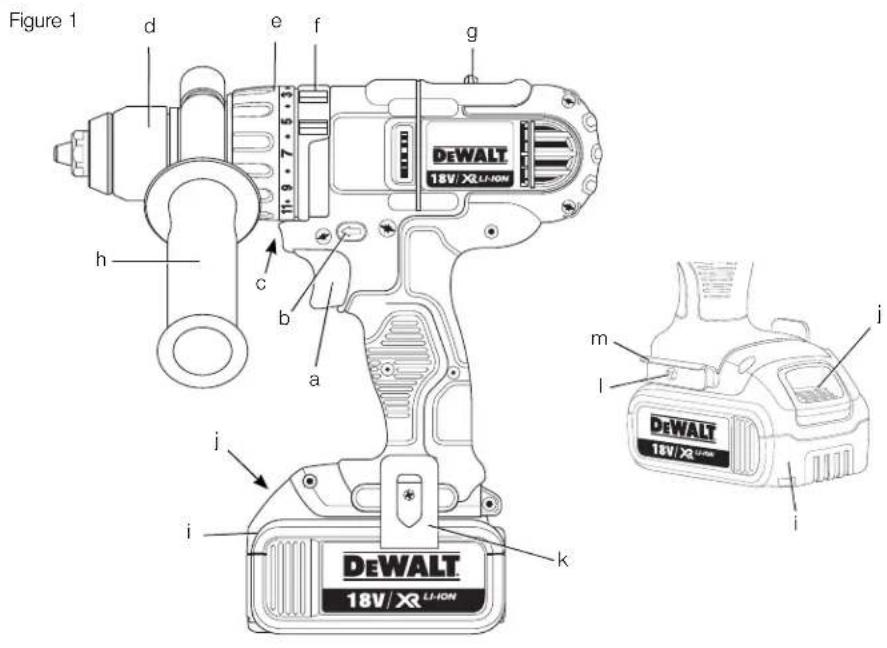 DEWALT DCD931 - 1
