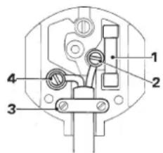 DEWALT DW876 - Mains plug replacement (U.K. & Ireland only) - 1