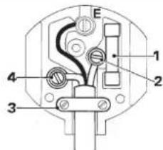 DEWALT DW719 - Mains plug replacement (U.K. &amp; Ireland only) - 1