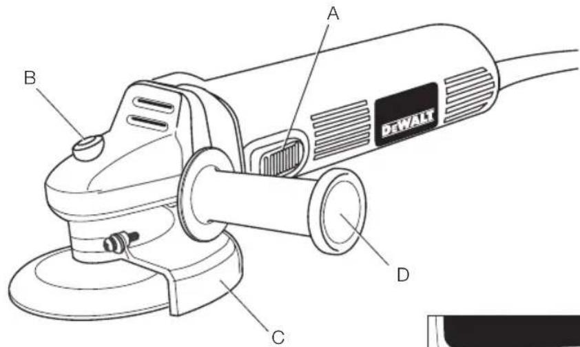 DEWALT DWE4016 - 1