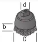 DEWALT DWE4216 - TÜRKÇE - 3