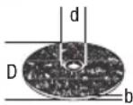 DEWALT DWE4157F - ΕΛΛΗΝΙΚΑ - 1