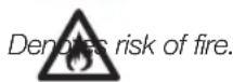 DEWALT D21580K - Definitions: Safety Guidelines - 4