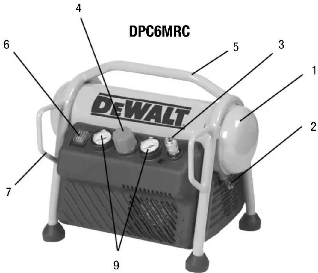 DEWALT DPC10RC-QS - 1