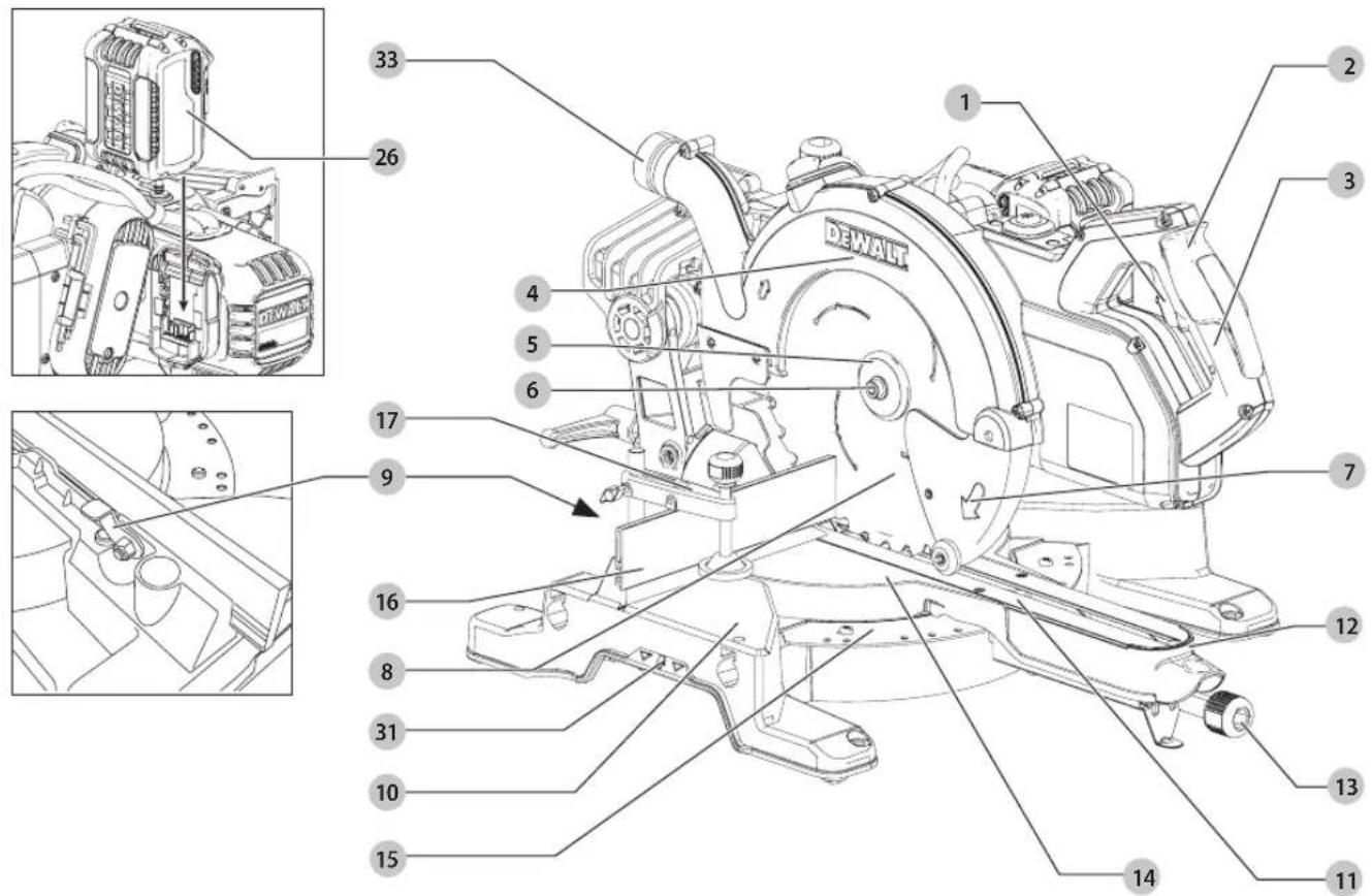 DEWALT DCS778 - 1