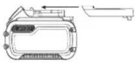 DEWALT DCS396 - Transportmodus: Wenn - 1