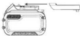 DEWALT DCS397 - Χρήσης και Μεταφοράς. - 1