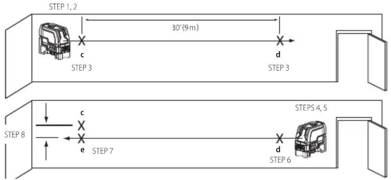 DEWALT DW0822 - Components - 6