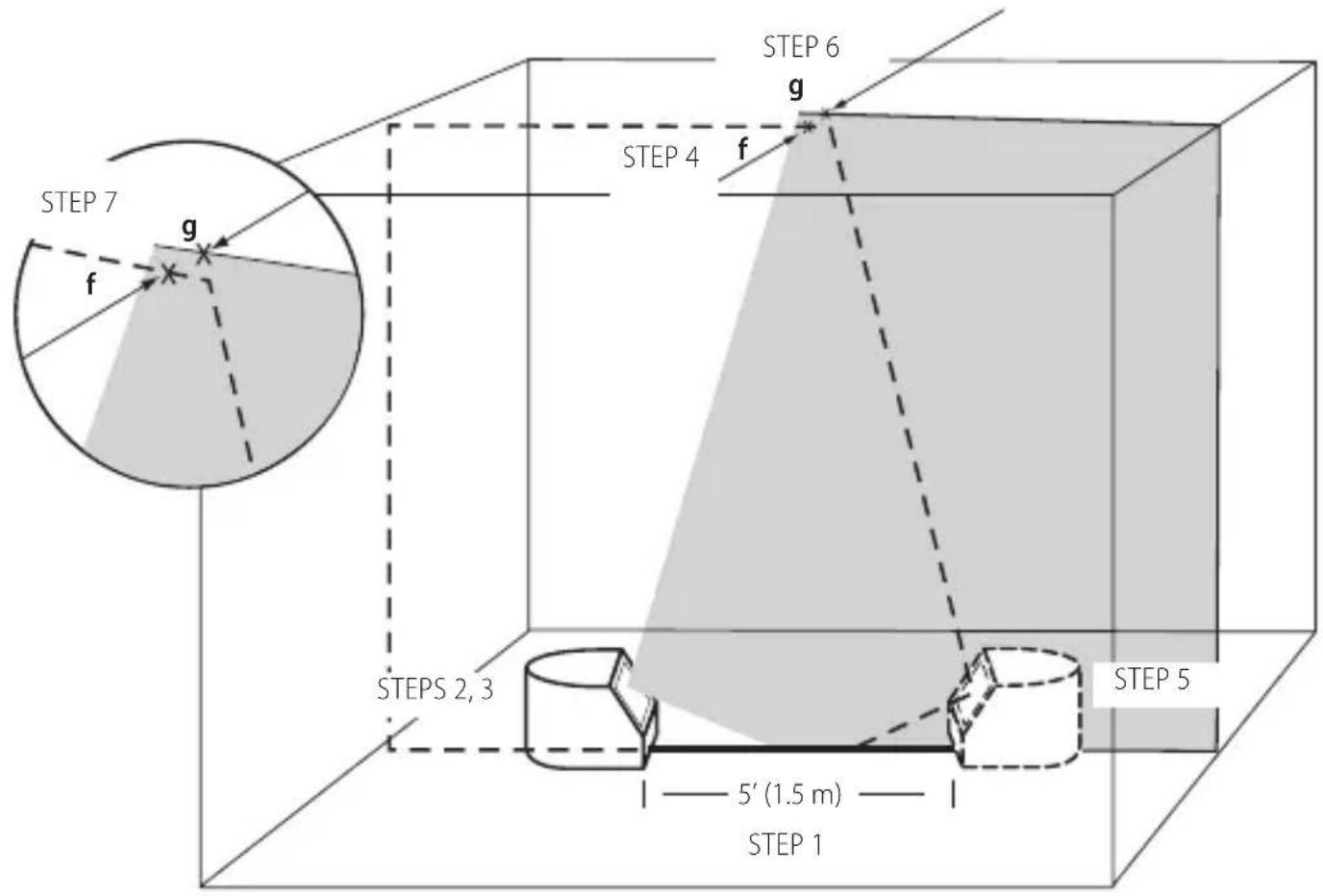 DEWALT DW0822 - Components - 7