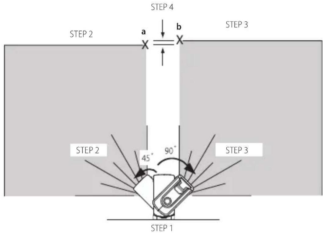 DEWALT DW0822 - Components - 5