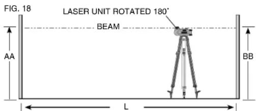 DEWALT DW079 - LEVEL CALIBRATION CHECK (X-AXIS) - 2