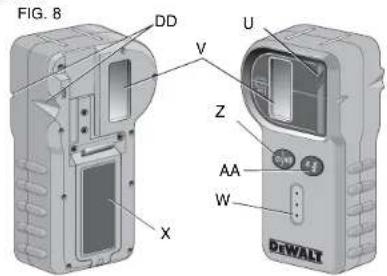 DEWALT DW079 - Detector digital de láser: DW0772 (Fig. 8-10) - 1