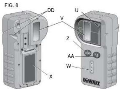 DEWALT DW079 - Capteur laser numérique : DW0772 (fi g. 8 à 10) - 1