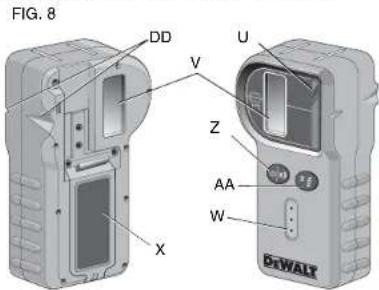 DEWALT DW079 - Digital Laser Detector: DW0772 (Fig. 8-10) - 1