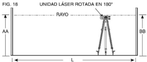 DEWALT DW079 - CONTROL DE CALIBRADO DEL NIVEL (EJE X) - 2