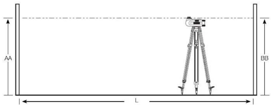 DEWALT DW078 - 11
