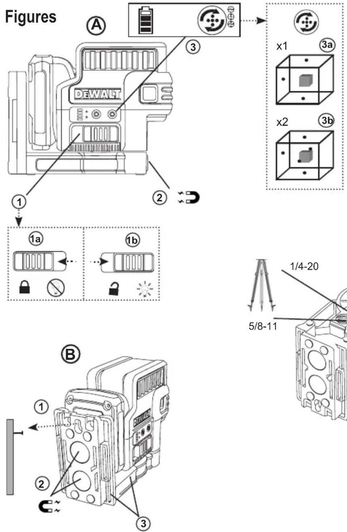 DEWALT DCE085G - 1