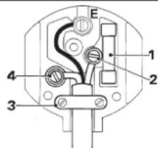 DEWALT DW709 - Mains plug replacement (U.K. &amp; Ireland only) - 1