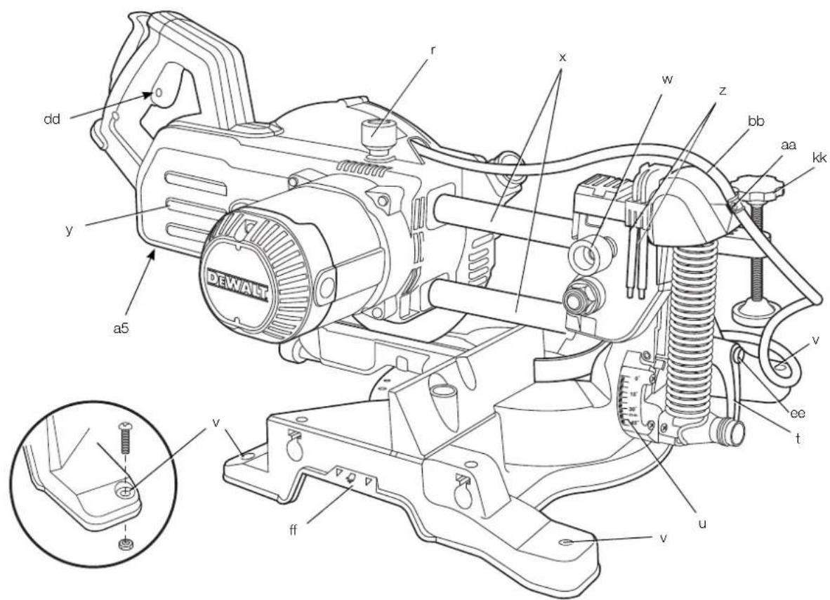 DEWALT DW771 - 2