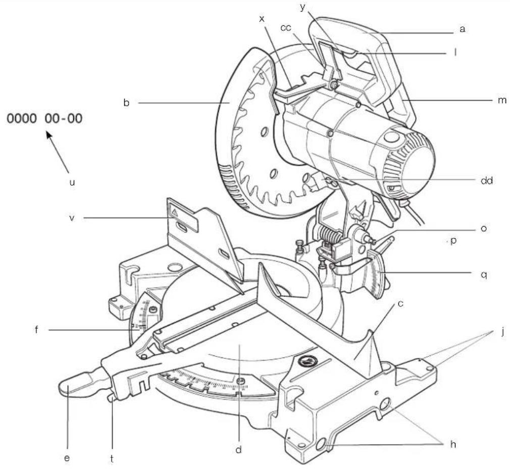 DEWALT DW713XPS - 1