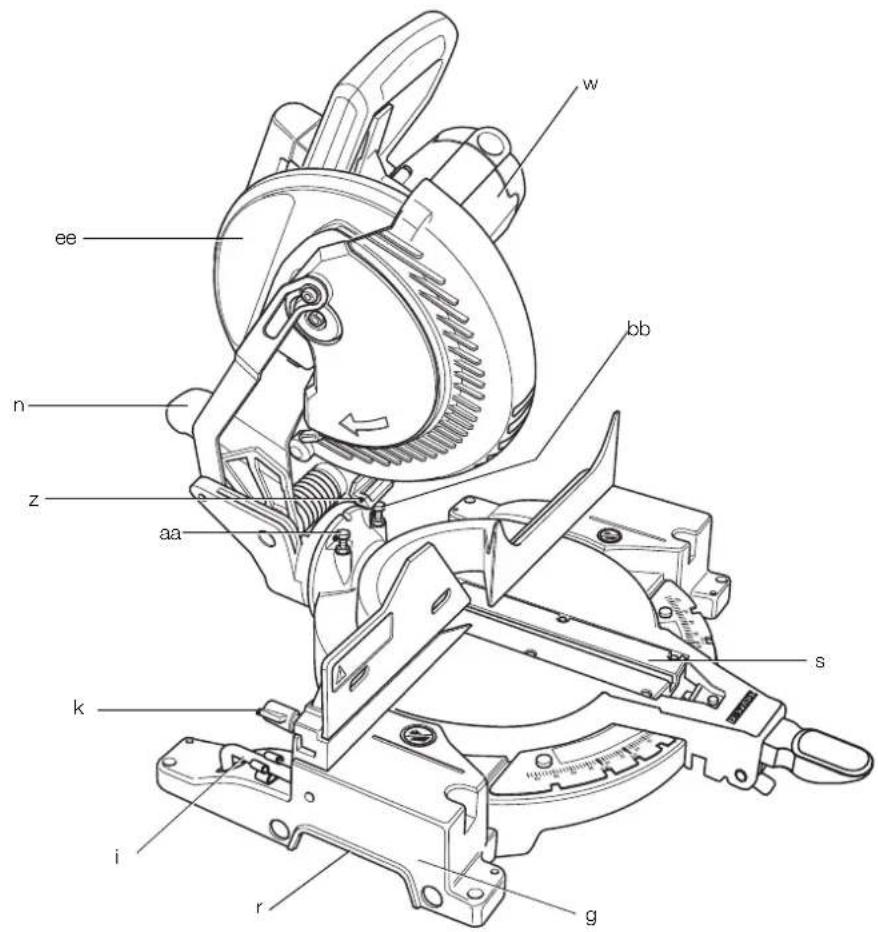 DEWALT DW713XPS - 2