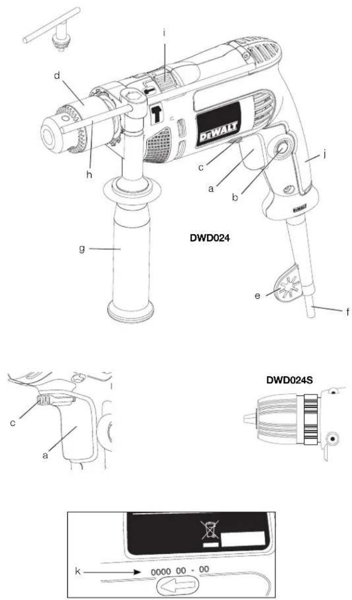 DEWALT DWD025S - 1