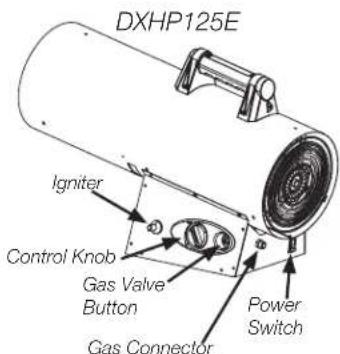 DEWALT DXPH060E - Lighting/Operating Instructions Preparation for Operation - 3