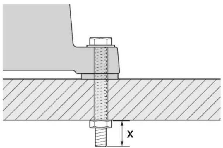 DEWALT DW755 - 2